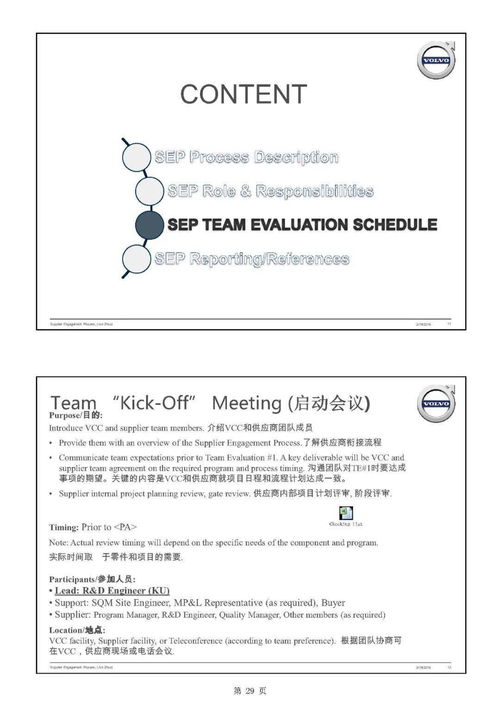 主机厂产品开发流程及整车项目计划