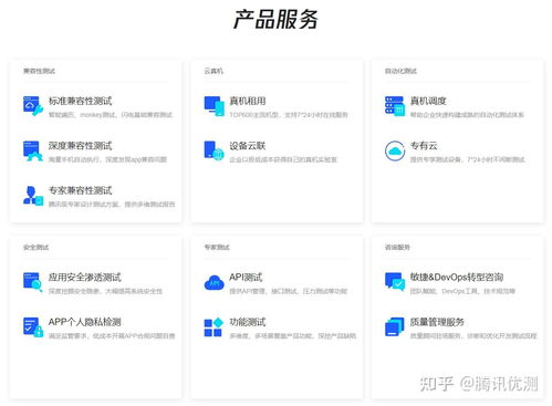 鲸云效总结优化软件测试成本的7种方法