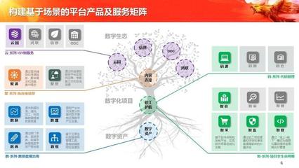 中软国际陈宇红获邀出席2021中国软件产业年会